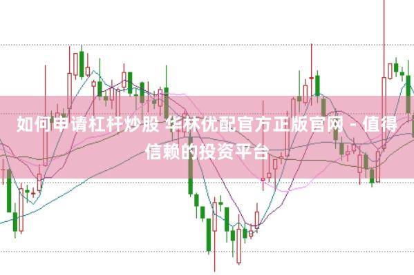 如何申请杠杆炒股 华林优配官方正版官网 - 值得信赖的投资平台