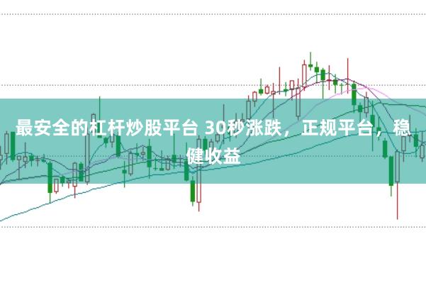 最安全的杠杆炒股平台 30秒涨跌，正规平台，稳健收益