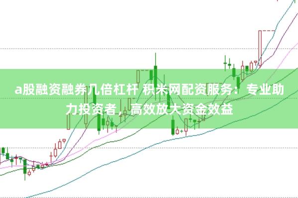 a股融资融券几倍杠杆 积米网配资服务：专业助力投资者，高效放大资金效益