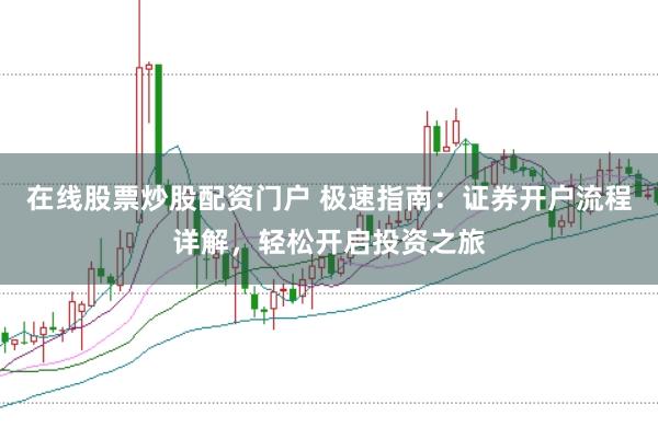 在线股票炒股配资门户 极速指南：证券开户流程详解，轻松开启投资之旅
