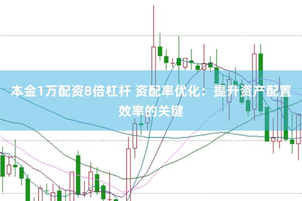 本金1万配资8倍杠杆 资配率优化：提升资产配置效率的关键