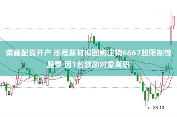 荣耀配资开户 彤程新材拟回购注销6667股限制性股票 因1名激励对象离职