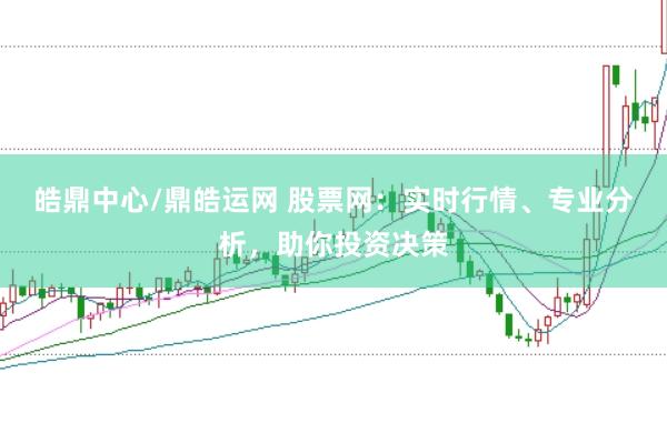 皓鼎中心/鼎皓运网 股票网：实时行情、专业分析，助你投资决策
