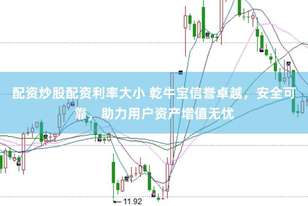 配资炒股配资利率大小 乾牛宝信誉卓越，安全可靠，助力用户资产增值无忧