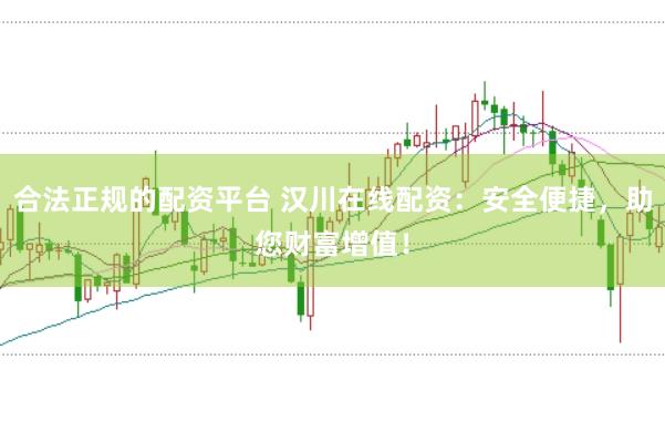 合法正规的配资平台 汉川在线配资：安全便捷，助您财富增值！