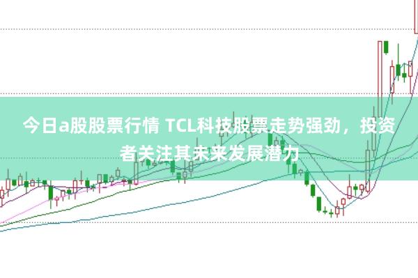 今日a股股票行情 TCL科技股票走势强劲，投资者关注其未来发展潜力