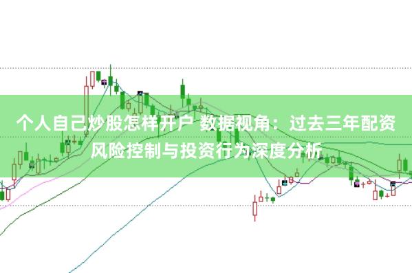 个人自己炒股怎样开户 数据视角：过去三年配资风险控制与投资行为深度分析