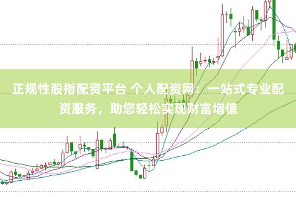 正规性股指配资平台 个人配资网：一站式专业配资服务，助您轻松实现财富增值