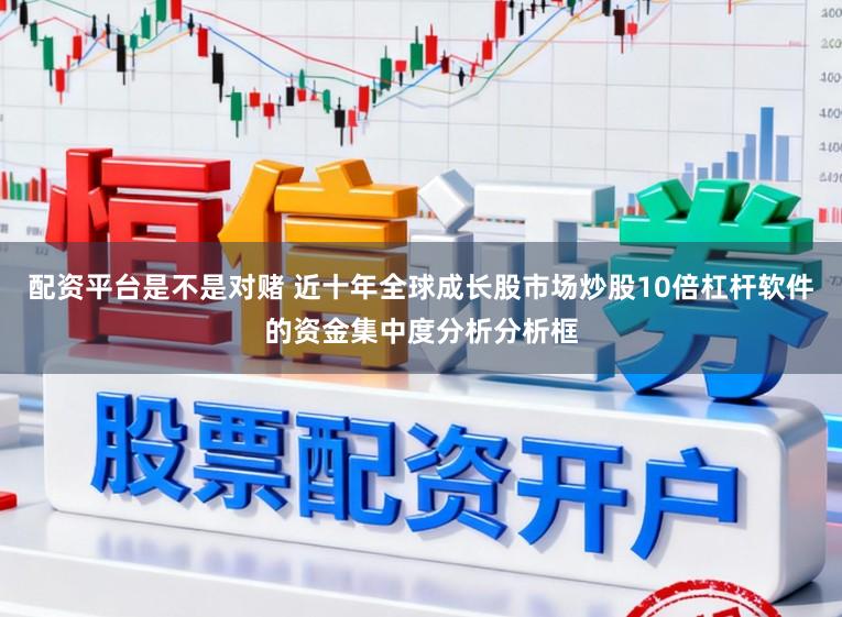 配资平台是不是对赌 近十年全球成长股市场炒股10倍杠杆软件的资金集中度分析分析框