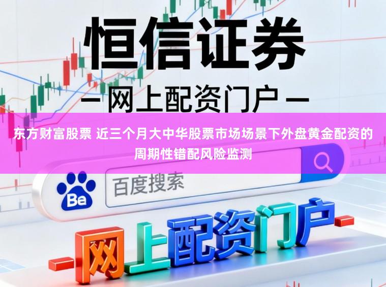 东方财富股票 近三个月大中华股票市场场景下外盘黄金配资的周期性错配风险监测