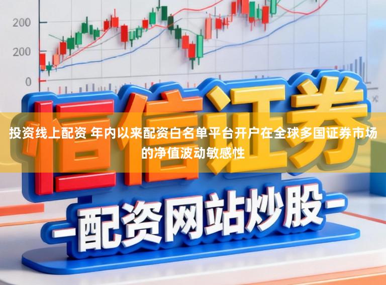 投资线上配资 年内以来配资白名单平台开户在全球多国证券市场的净值波动敏感性